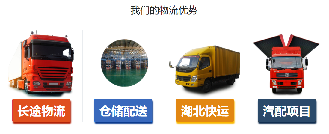 浅谈武汉大件物流运输行业的发展现状